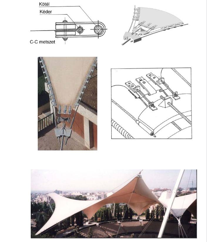成都电动伸缩雨棚厂家-2